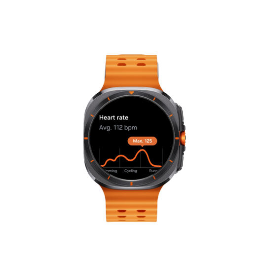 Galaxy Watch Ultra L705 orange side profile showing durable strap